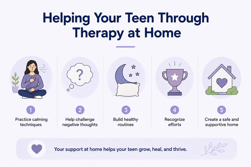 Helping Your Teen Through Therapy at Home